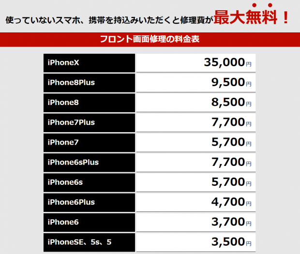 iphone修理津田沼価格表